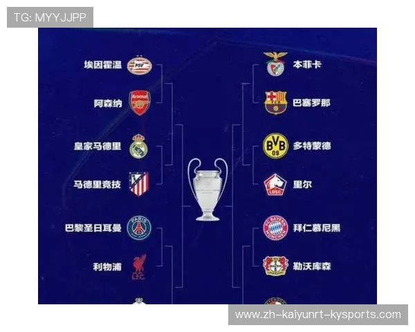 英超球队在欧冠中的赔率分析